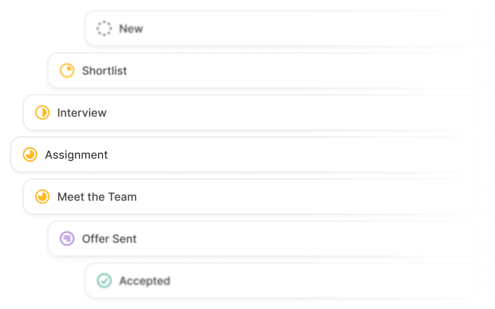 Candidates organized by hiring stage