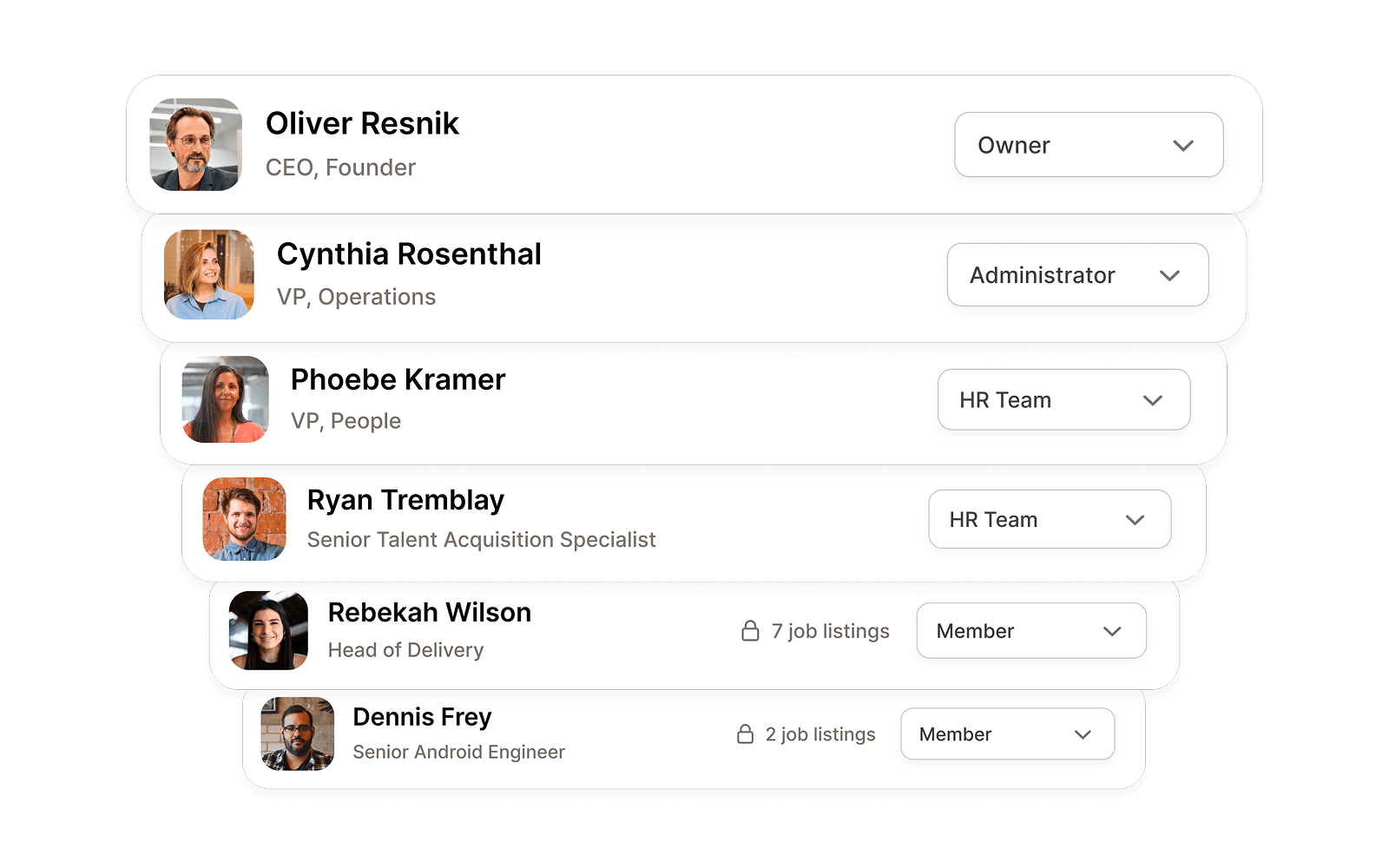 Roles & permissions — access levels per teammate