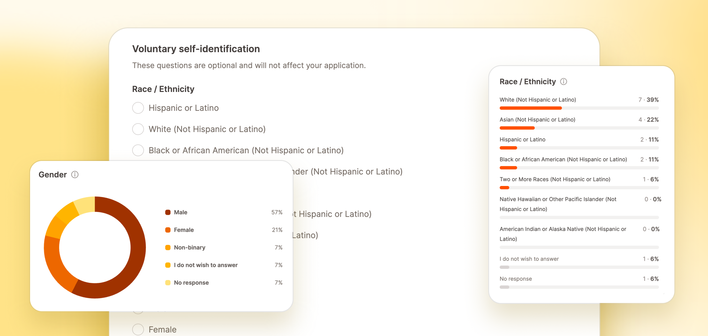 Voluntary EEO self-identification, report exports, and a new pipeline view