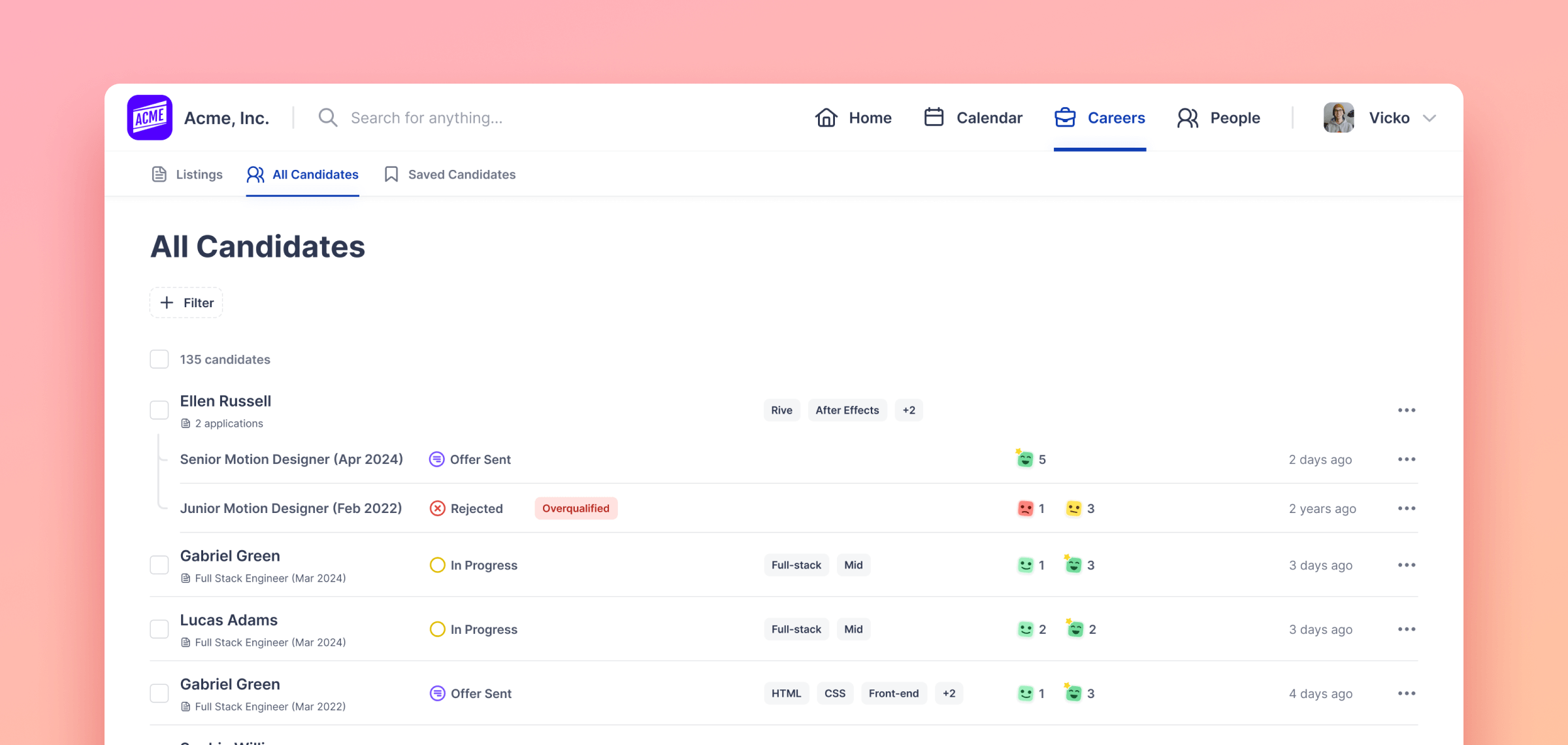 Improvements to the candidate database